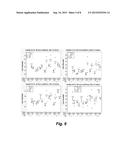 METHODS FOR DNA AND RNA EXTRACTION FROM FIXED PARAFFIN-EMBEDDED TISSUE     SAMPLES diagram and image