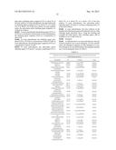 METHODS FOR DNA AND RNA EXTRACTION FROM FIXED PARAFFIN-EMBEDDED TISSUE     SAMPLES diagram and image