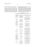 METHODS FOR DNA AND RNA EXTRACTION FROM FIXED PARAFFIN-EMBEDDED TISSUE     SAMPLES diagram and image