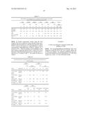 METHODS FOR DNA AND RNA EXTRACTION FROM FIXED PARAFFIN-EMBEDDED TISSUE     SAMPLES diagram and image