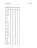 METHODS FOR DNA AND RNA EXTRACTION FROM FIXED PARAFFIN-EMBEDDED TISSUE     SAMPLES diagram and image