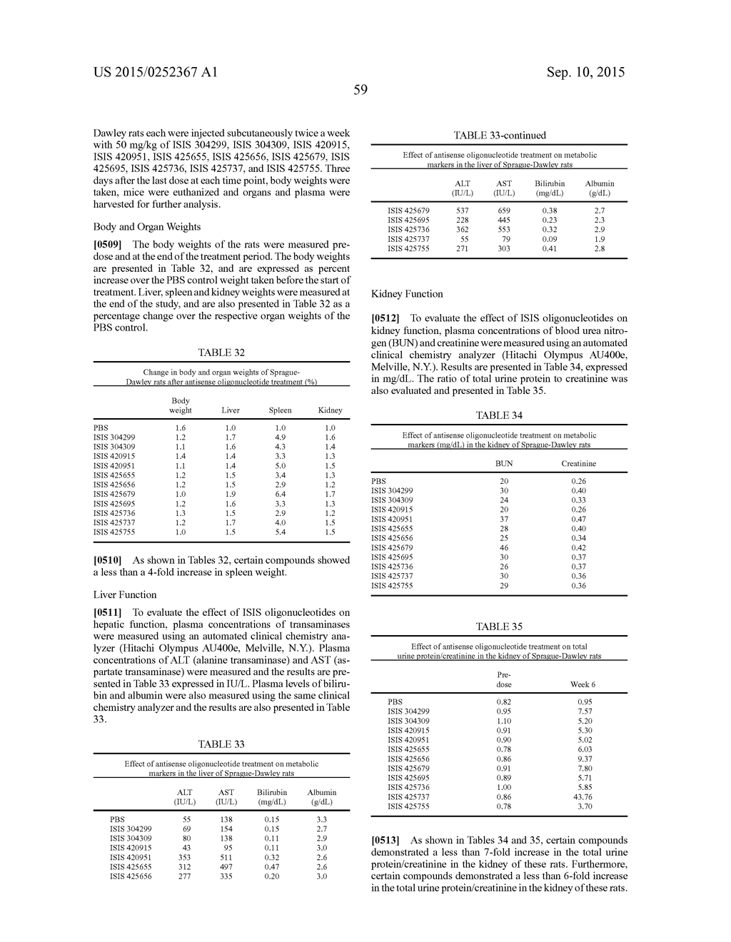 MODULATION OF TRANSTHYRETIN EXPRESSION - diagram, schematic, and image 60