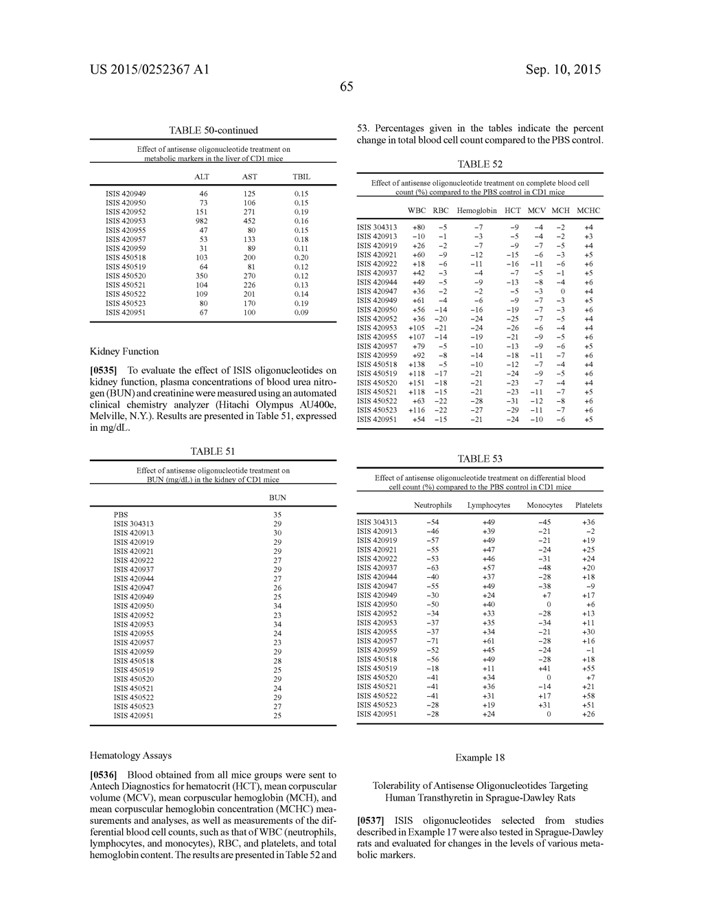 MODULATION OF TRANSTHYRETIN EXPRESSION - diagram, schematic, and image 66