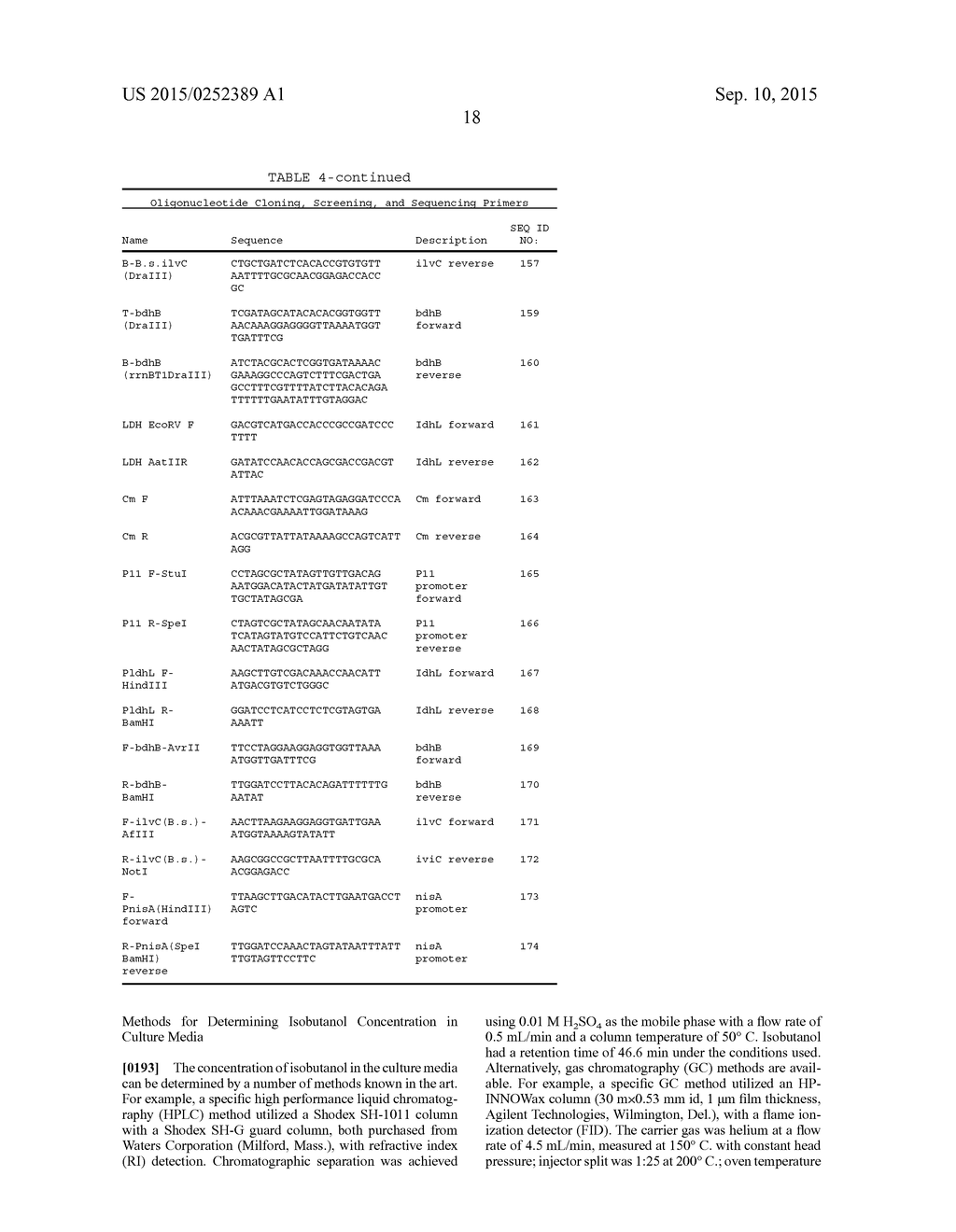 FERMENTIVE PRODUCTION OF FOUR CARBON ALCOHOLS - diagram, schematic, and image 20