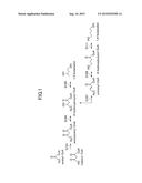 MANUFACTURING METHOD FOR A BUTANEDIOL diagram and image