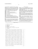 MANUFACTURING METHOD FOR A BUTANEDIOL diagram and image