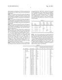 PRIMER SET SPECIFIC FOR VANCOMYCIN-RESISTANT ENTEROCOCCUS, COMPOSITION     COMPRISING THE SAME AND METHOD OF DETECTING VANCOMYCIN-RESISTANT     MICROORGANISM ENTEROCOCCUS IN SAMPLE diagram and image