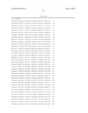 METHODS AND COMPOSITIONS FOR THE DIAGNOSIS, PROGNOSIS AND TREATMENT OF     CANCER diagram and image