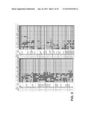 AGENTS FOR REVERSING EPIGENETIC SILENCING OF GENES diagram and image