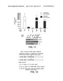 AGENTS FOR REVERSING EPIGENETIC SILENCING OF GENES diagram and image