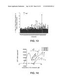 AGENTS FOR REVERSING EPIGENETIC SILENCING OF GENES diagram and image