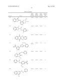 AGENTS FOR REVERSING EPIGENETIC SILENCING OF GENES diagram and image