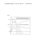 Insert Molding of Bulk Amorphous Alloy into Open Cell Foam diagram and image