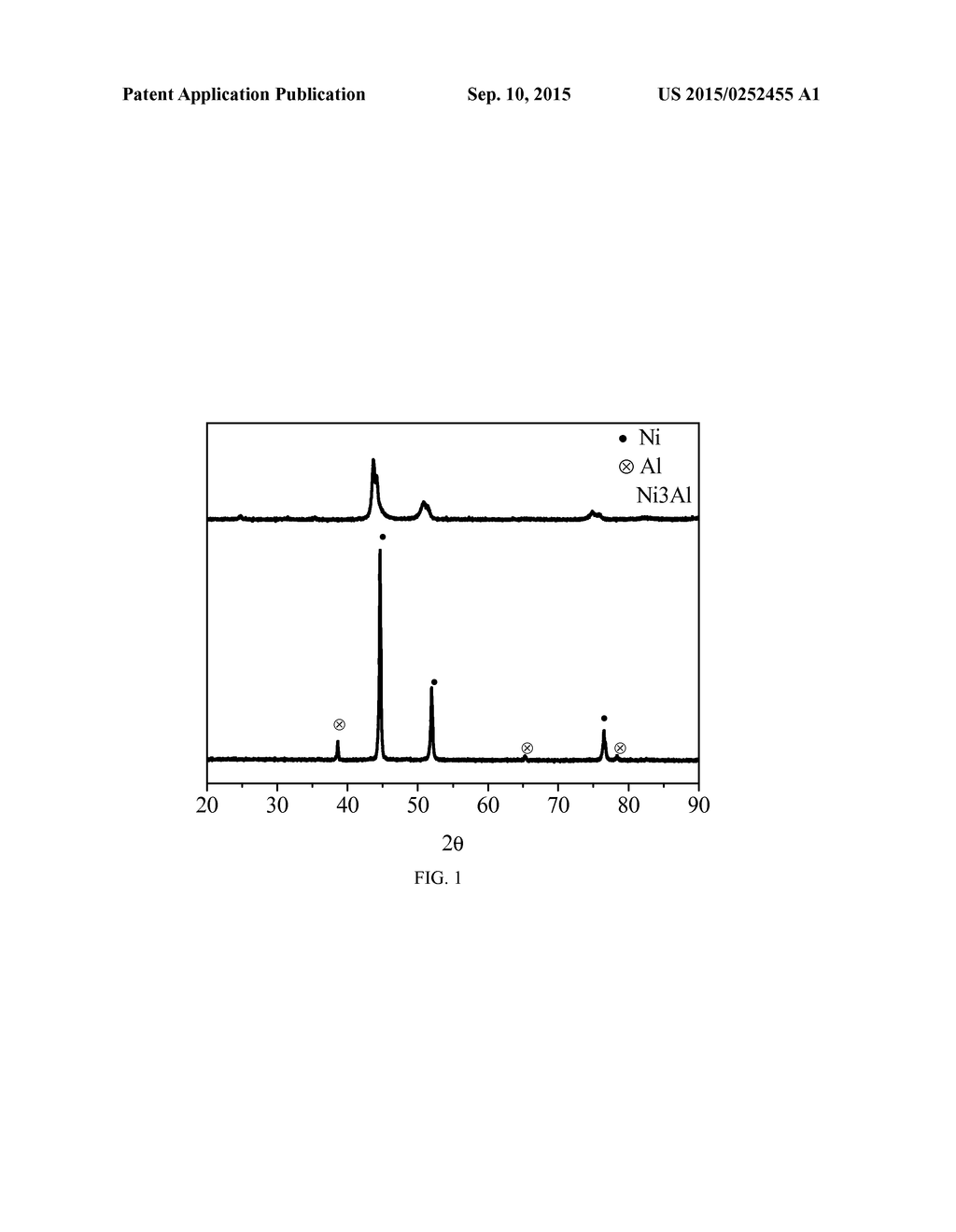 Ti(C,N)-BASED CERMET WITH Ni3Al AND Ni AS BINDER AND PREPARATION METHOD     THEREOF - diagram, schematic, and image 02