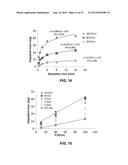 METHODS AND SYSTEMS FOR ELECTROPHORETIC DEPOSITION OF ENERGETIC MATERIALS     AND COMPOSITIONS THEREOF diagram and image