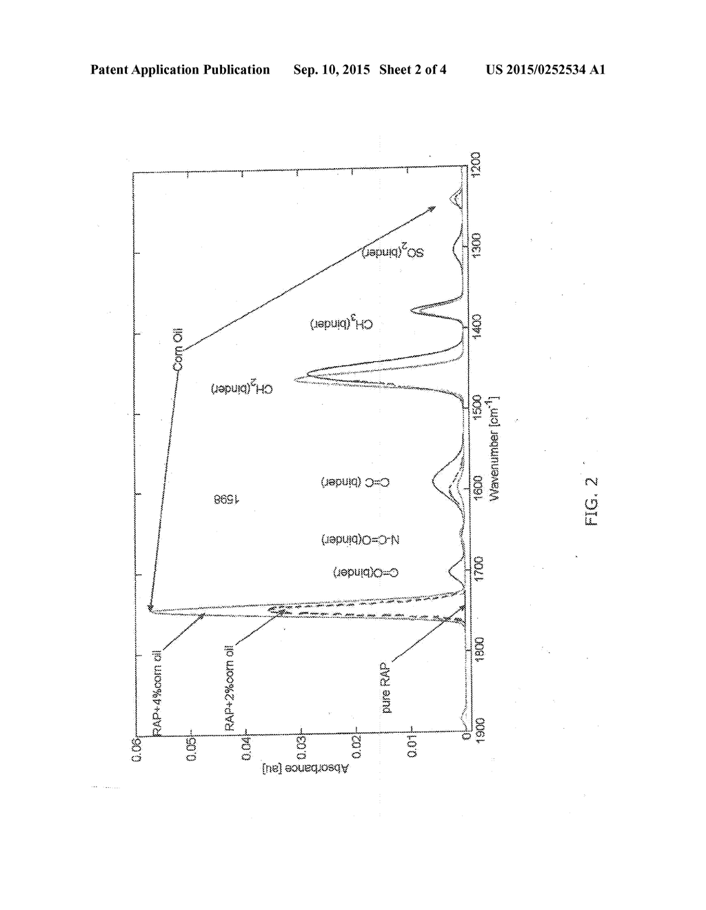 COMPOSITIONS AND METHODS FOR PELLETIZED RECYCLED ASPHALT SHINGLES - diagram, schematic, and image 03