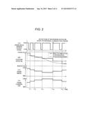 AUTOMATIC STOP/RESTART DEVICE FOR INTERNAL COMBUSTION ENGINE AND AUTOMATIC     STOP/RESTART METHOD FOR INTERNAL COMBUSTION ENGINE diagram and image