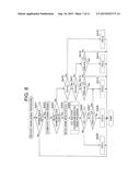 AUTOMATIC STOP/RESTART DEVICE FOR INTERNAL COMBUSTION ENGINE AND AUTOMATIC     STOP/RESTART METHOD FOR INTERNAL COMBUSTION ENGINE diagram and image