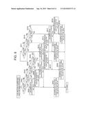 AUTOMATIC STOP/RESTART DEVICE FOR INTERNAL COMBUSTION ENGINE AND AUTOMATIC     STOP/RESTART METHOD FOR INTERNAL COMBUSTION ENGINE diagram and image