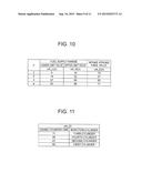 AUTOMATIC STOP/RESTART DEVICE FOR INTERNAL COMBUSTION ENGINE AND AUTOMATIC     STOP/RESTART METHOD FOR INTERNAL COMBUSTION ENGINE diagram and image