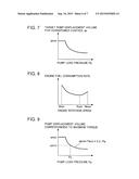 HYDRAULIC DRIVING APPARATUS FOR WORKING MACHINE diagram and image