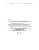 SYSTEM AND METHOD FOR LUBRICATING PLAIN BEARINGS diagram and image