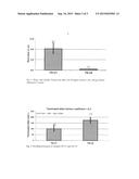 WEAR-PROTECTION LAYER FOR PISTON RINGS diagram and image