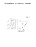 FLOW CONTROL DEVICE WITH VARIANT ORIFICE diagram and image