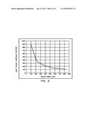 MICRO-CHANNEL HEAT SINK FOR LED HEADLAMP diagram and image