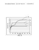 MICRO-CHANNEL HEAT SINK FOR LED HEADLAMP diagram and image