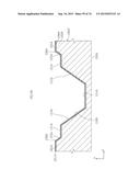 SEMICONDUCTOR DEVICE AND METHOD FOR MAKING SEMICONDUCTOR DEVICE diagram and image