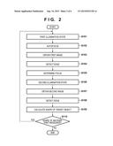 MEASUREMENT APPARATUS, MEASUREMENT METHOD, AND METHOD OF MANUFACTURING     ARTICLE diagram and image