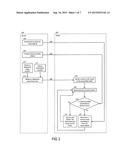 SEMI-AUTONOMOUS ROUTE COMPLIANCE NAVIGATION SYSTEM AND METHOD diagram and image