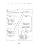 SEMI-AUTONOMOUS ROUTE COMPLIANCE NAVIGATION SYSTEM AND METHOD diagram and image