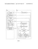 SEMI-AUTONOMOUS ROUTE COMPLIANCE NAVIGATION SYSTEM AND METHOD diagram and image