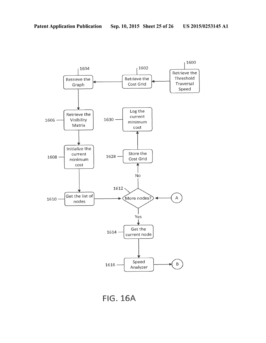 SYSTEM AND METHOD FOR GENERATING TACTICAL ROUTES - diagram, schematic, and image 26