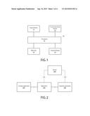 Determination of a Charge Surface Position diagram and image