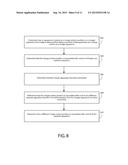 Determination of a Charge Surface Position diagram and image