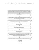 Determination of a Charge Surface Position diagram and image