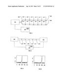 ADDRESSABILITY IN PARTICLE DETECTION diagram and image