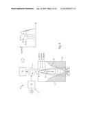 Fill-Level Measuring Device diagram and image