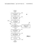 AUTOMOBILE SUBASSEMBLY FLUID FILL CONFIRMATION diagram and image