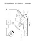 MEASURING PARALLELISM IN LIGHTGUIDE SURFACES diagram and image