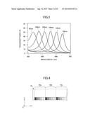 SPECTRAL CHARACTERISTIC OBTAINING APPARATUS, IMAGE EVALUATION APPARATUS     AND IMAGE FORMING APPARATUS diagram and image