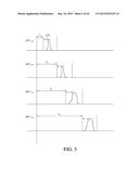 Systems and Methods for Diagnosing a Fluidics System and Determining Data     Processing Settings for a Flow Cytometer diagram and image