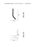 Systems and Methods for Diagnosing a Fluidics System and Determining Data     Processing Settings for a Flow Cytometer diagram and image