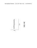 Systems and Methods for Diagnosing a Fluidics System and Determining Data     Processing Settings for a Flow Cytometer diagram and image