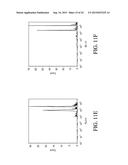 Systems and Methods for Diagnosing a Fluidics System and Determining Data     Processing Settings for a Flow Cytometer diagram and image