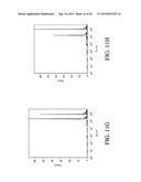 Systems and Methods for Diagnosing a Fluidics System and Determining Data     Processing Settings for a Flow Cytometer diagram and image