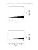 Systems and Methods for Diagnosing a Fluidics System and Determining Data     Processing Settings for a Flow Cytometer diagram and image